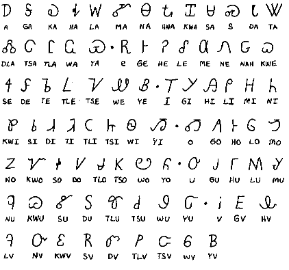 writing system