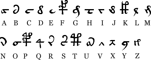Voynich Font