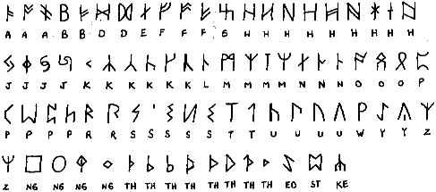 old norse translator old norse translator